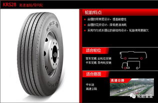 錦湖商用卡客車(chē)輪胎產(chǎn)品系列 專(zhuān)業(yè)橡塑制品的卓越之道